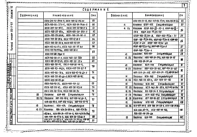Альбом 12 Изделия железобетонные