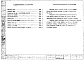Альбом 1 Ригели таврового сечения с полкой внизу h=600 мм под унифицированную нагрузку 11,0т/пм. Ригели Р-83-12, Р-77-12, Р-71-12, Р-65-12. Рабочие чертежи.