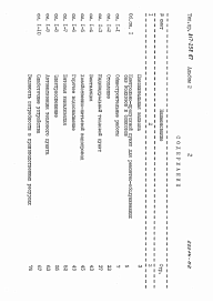 Состав альбома. Типовой проект 817-258.87Альбом 2 Сметы
