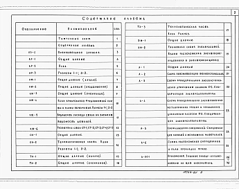 Альбом 1 Архитектурно-строительные и технологические чертежи. Отопление и вентиляция. Электрооборудование. Контрольно-измерительные приборы и автоматика