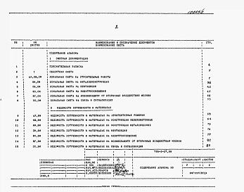 Альбом 5 Сметная документация. Ведомости потребности в материалах. Спецификации оборудования.
