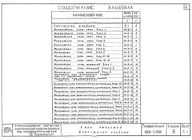 Альбом 4 Блок емкостей. Строительная часть. Монтажные узлы   
