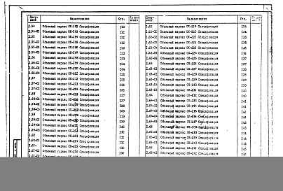 Выпуск 14 Часть 2 Многоэтажные железобетонные колонны сечением 300х300 мм и 300х350 мм для зданий до 4 этажей с высотой этажей 3,3 и 4,2 м. Арматурные изделия.