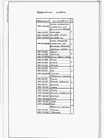 Выпуск 3 Клапан-расходомер-отсекатель КРО-1 с вентилятором ЭРВ-600/300.