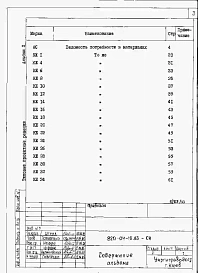 Альбом 10 Ведомости потребности в материалах. Сборно-монолитный вариант.     