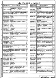 Альбом 8 Нестандартизированное оборудование автоматического пожаротушения