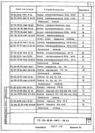 Альбом 6 Изделия заводского изготовления. Часть 2. Ячеистобетонные изделия. Арматурные изделия (из т.п. 113-126-58.84)