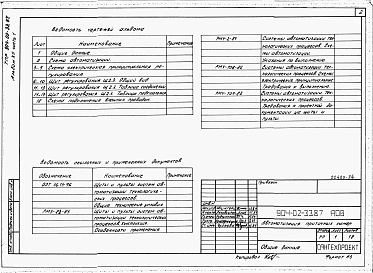Альбом 12 Часть 1 Приточная вентиляционная камера прямоточная с двумя секциями воздухонагревателя и секцией орошения. Регулирование температуры приточного воздуха. Электрическая система регулирования.  