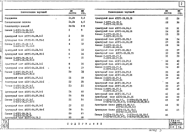 Состав альбома. Серия 1.138-11с Панели Выпуск 1-1 Панели групп С-НПР1, С-НПР4, С-НПР5 одношаговые толщиной 300 и 350 мм