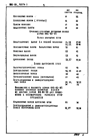 Альбом 1 Каталог изделий ИИС-3 Часть 1 Редакция 1964г.