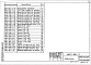Выпуск 1-4 Пролетные строения длиной 18, 21, 24 и 27 м сборные железобетонные предварительно напряженные, армированные пучками. Железобетонные изделия. Рабочие чертежи 