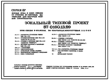 Типовой проект 87-0160.13.89 Блок-секция многолучевая 9-этажная 54-квартирная 1-1-1-3-3-3 /для строительства в УССР/