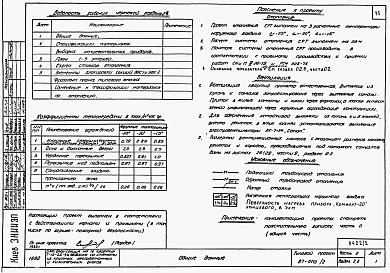 Альбом 2 Часть 1.86, 2,3,4,5,6 Архитектурно-строительные чертежи, отопление и вентиляция, водоснабжение и канализация, газоснабжение, электрооборудование, связь и сигнализация выше отм.0.000 