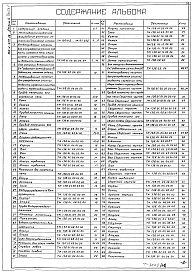 Альбом 4 Часть 1 Нестандартизированное оборудование (стр. 1-66)    