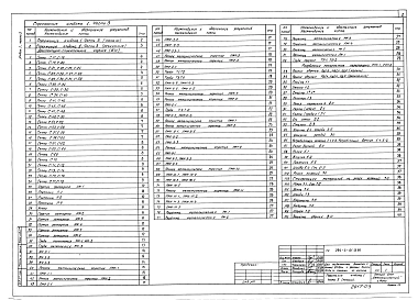 Альбом 1 Часть 3. Архитектурно-строительные изделия