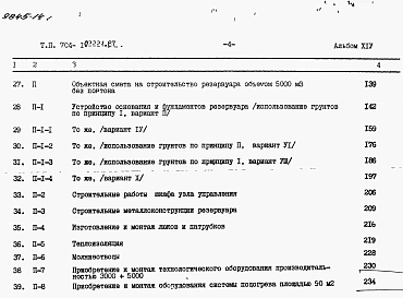 Альбом 14 Сметы