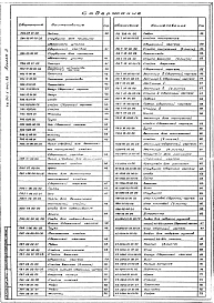 Альбом 3  Монтажные приспособления
