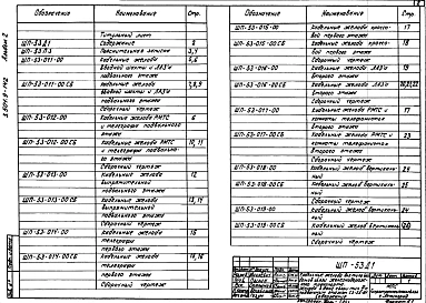 Альбом 2 Желоба в доме связи тип III с подвальным этажом СЗ-55-84 