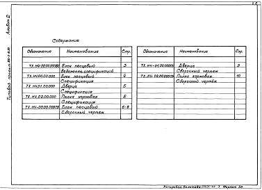 Альбом 2 Нестандартизированное оборудование