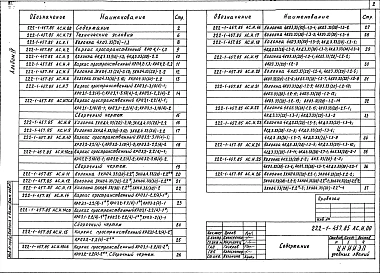 Альбом 4 Изделия заводского изготовления.