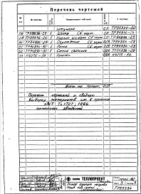 Альбом 1 Рабочая документация