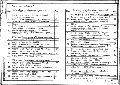 Альбом 2 Электротехнические чертежи планов ОРУ, ячеек и узлов      