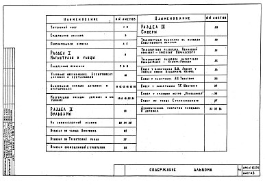 Альбом 1 Рабочие чертежи  озеленения магистралей и улиц гор. Москвы