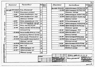 Альбом 4 Строительные изделия для резервуаров емкостью 1600-20000 м3
