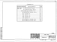 Выпуск 3.91 Колодцы-гасители объемные. Рабочие чертежи