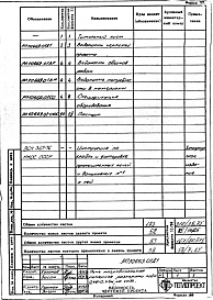 Состав альбома. Проект 10669 ПечьАльбом 1 Рабочий проект
