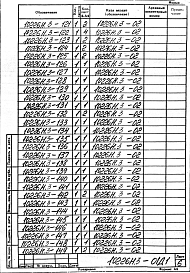 Альбом 2 Клапан шиберный дымовоздушный 1400х1400 (правый). Рабочая конструкторская документация
