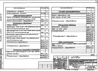 Альбом 9 Проектная документация на перевод технического подполья для использования под ПРУ