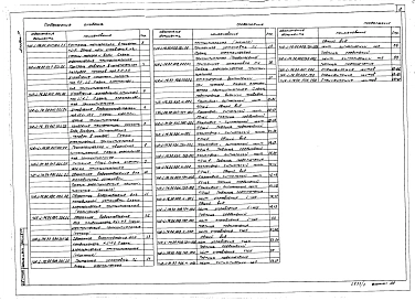 Альбом 7 Задание заводу-изготовителю