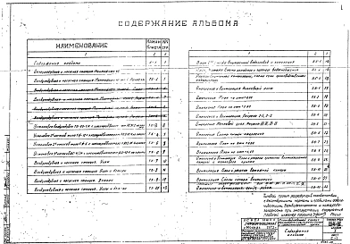 Альбом 13 Заказные спецификации