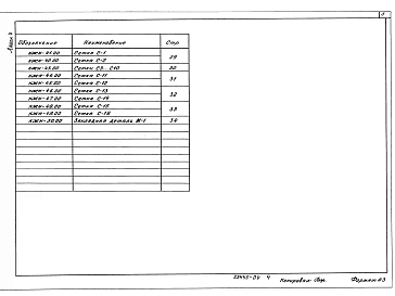 Альбом 4 Строительные изделия