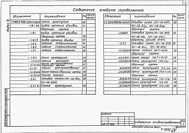 Альбом 3 Строительные изделия