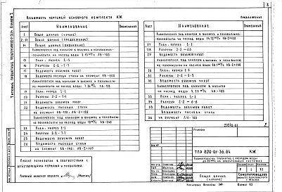 Альбом 1 Пояснительная записка, чертежи.