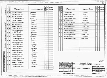 Альбом 6 Строительные изделия заводского изготовления. Вариант для сухих грунтов