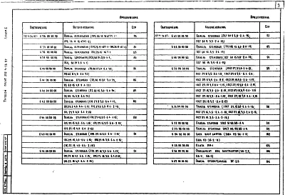 Альбом 6 Изделия заводского изготовления