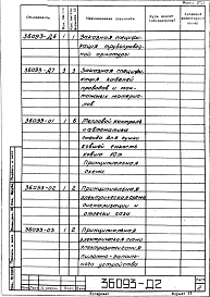 Альбом 1 Тепловой контроль и автоматика. Рабочая документация