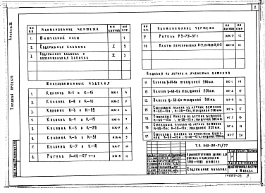 Альбом 3 Изделия заводского изготовления