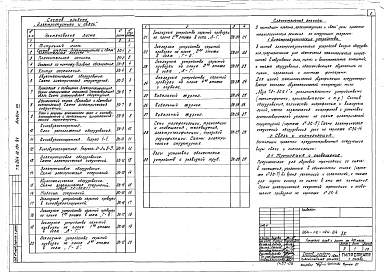 Альбом 7 Электроакустика и связь