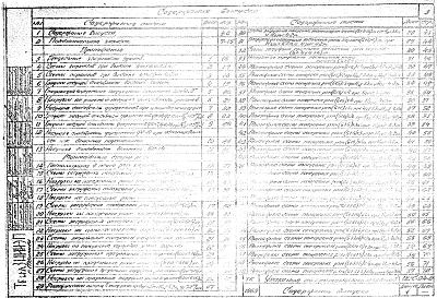 Выпуск 1 Указания по применению изделий для зданий до 4-х этажей