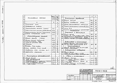 Альбом 1  Общая пояснительная записка. Архитектурно-строительные решения. Конструкции железобетонные и деревянные. Внутренний водопровод и канализация. Отопление и вентиляция. Электрооборудование. Устройство связи.      