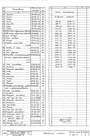 Альбом 5 Нестандартное оборудование.Затворы,сигнализатор уровня осадка и прочее.