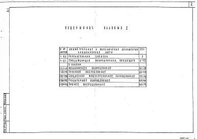 Альбом 1 Механическое, тепловое и раздаточное оборудование. Новое оборудование для доготовочных предприятий общественного питания.      