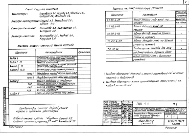 Альбом 1 Застройка и благоустройство участков детских яслей-садов
