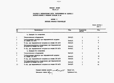 Альбом 3 Заказные спецификации