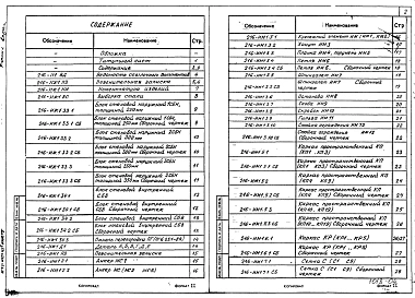 Альбом 4 Выпуск 1 Изделия заводского изготовления.