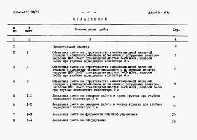 Альбом 3 Сметы.     